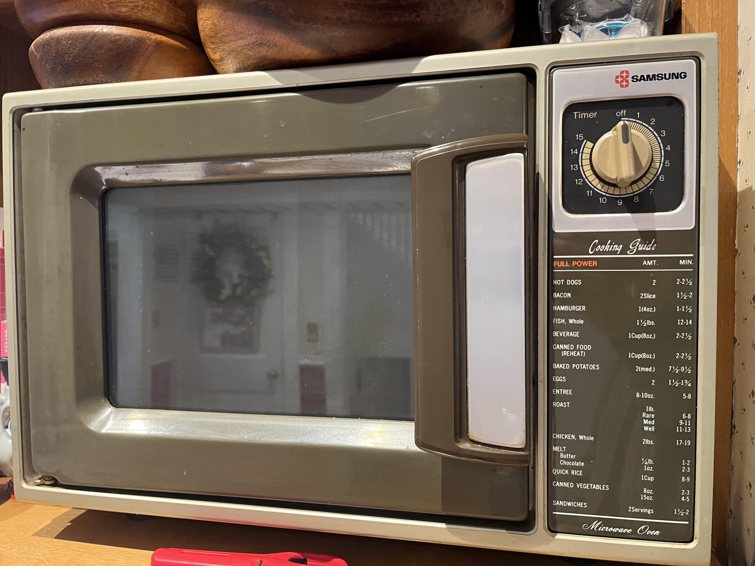 Microwave Confidential